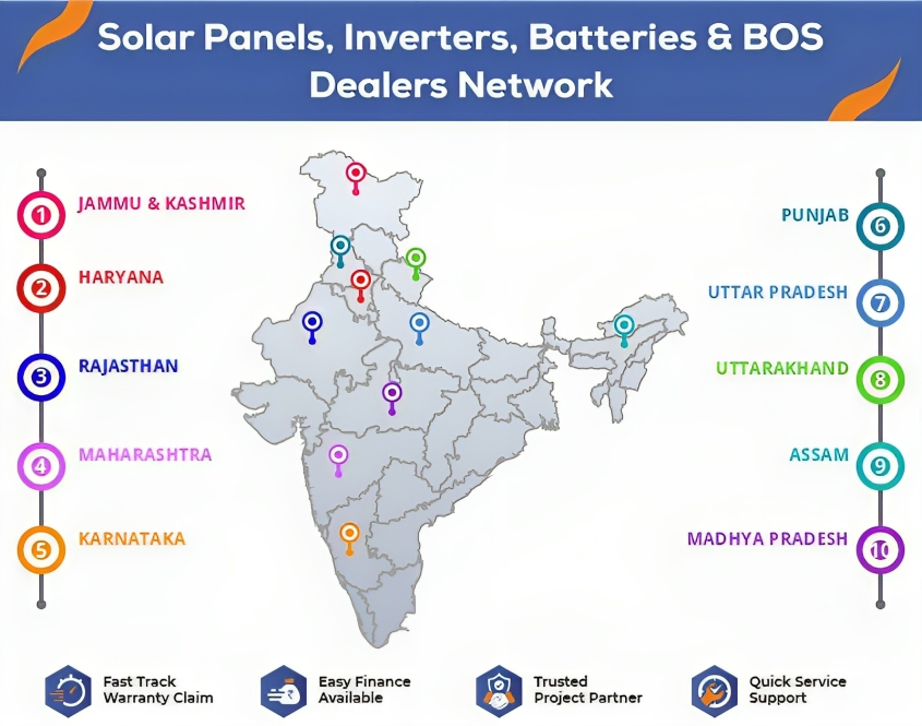 Solis Power Solutions